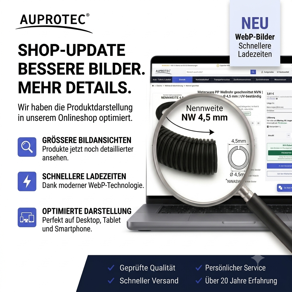 Shopupdate Bildskalierung