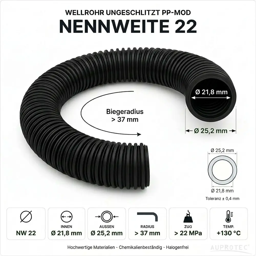 50m PP Wellrohr schwarz geschlitzt M12 innen 8,5 mm UV- und Hitze beständig 50m PP Wellrohr schwarz geschlitzt M12 innen 8,5 mm UV- und Hitze beständig