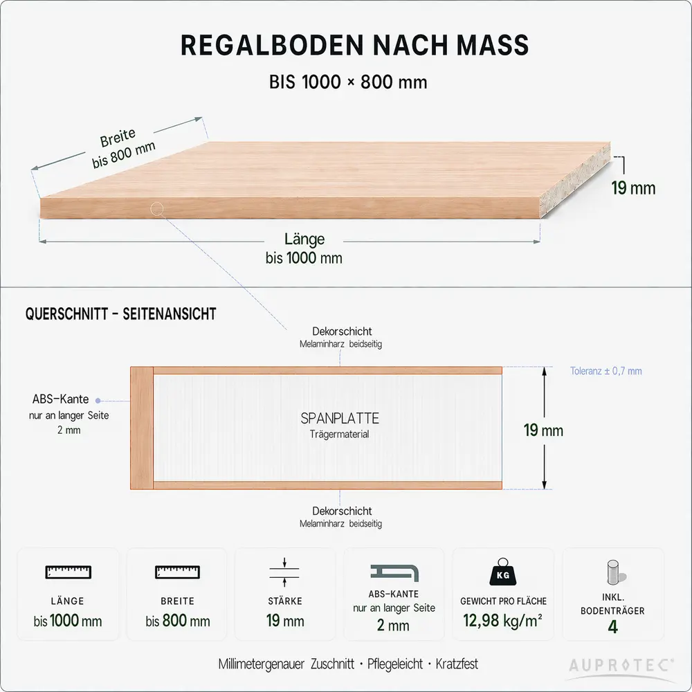 Einlegeboden Weiß nach Maß – Regalboden 19 mm mit ABS-Kante, bis 1000 × 800 mm